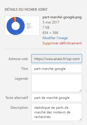Optimiser référencement image avec balise ALT